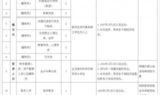 信息职业技术学院就业前景怎么样